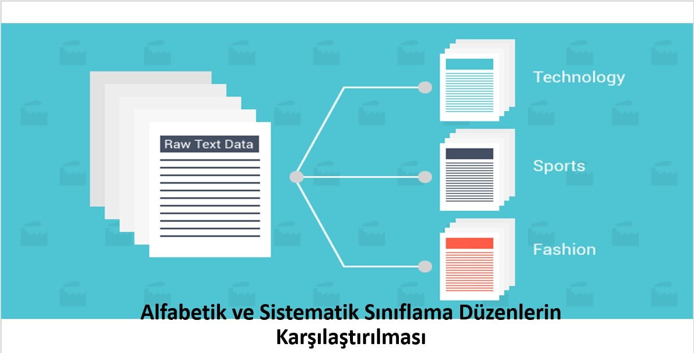 Alfabetik ve Sistematik Sınıflama Düzenlerin Karşılaştırılması