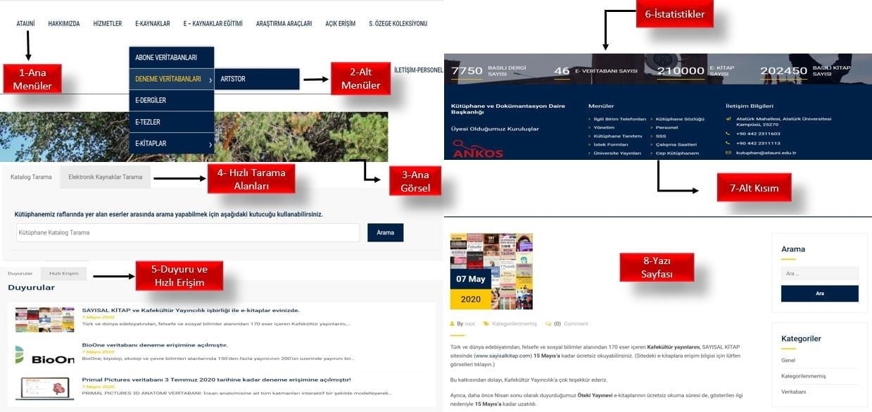 Kütüphane Web Sayfaların Görsel Tasarımı Nasıl Olmalıdır? Atatürk Üniversitesi Prof. Dr. Fuat Sezgin Kütüphanesi Örneği