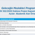 YÖK Geleceğin Meslekleri Programları