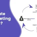 Affiliate Pazarlama